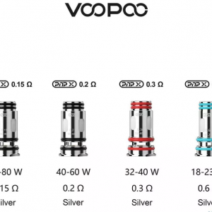 Resistencias Voopoo PNP X