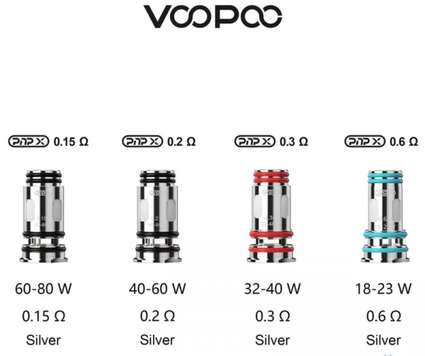 Resistencias Voopoo PNP X